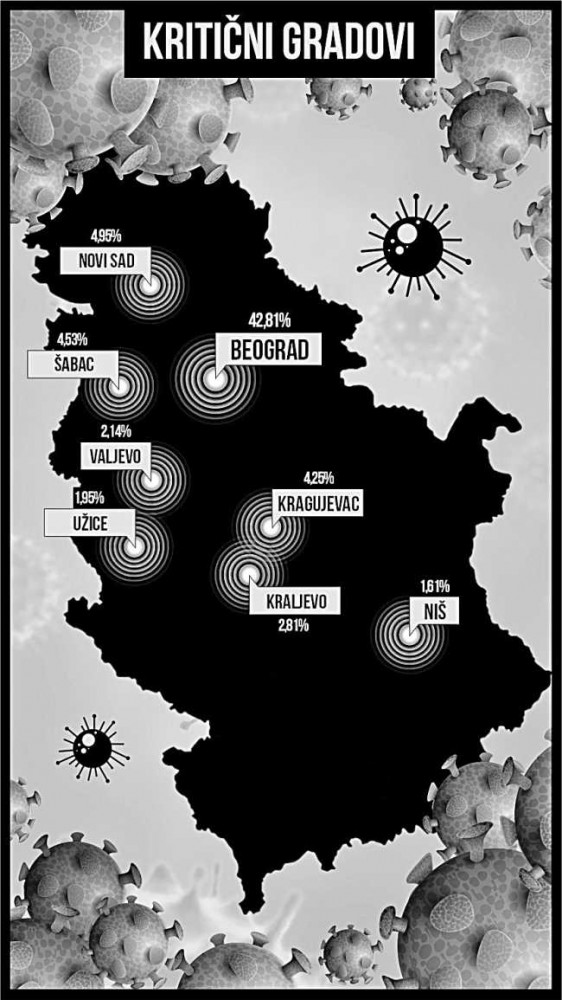 NEZADOVOLJSTVO I NEPOVERENJE KRIZNOM STABU
